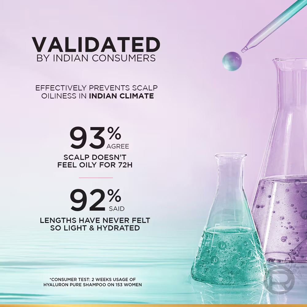 L’Oréal Paris Hyaluron Pure 72H Purifying Shampoo, For Oily Scalp & Dry Hair With Salicylic And Hyaluronic Acid