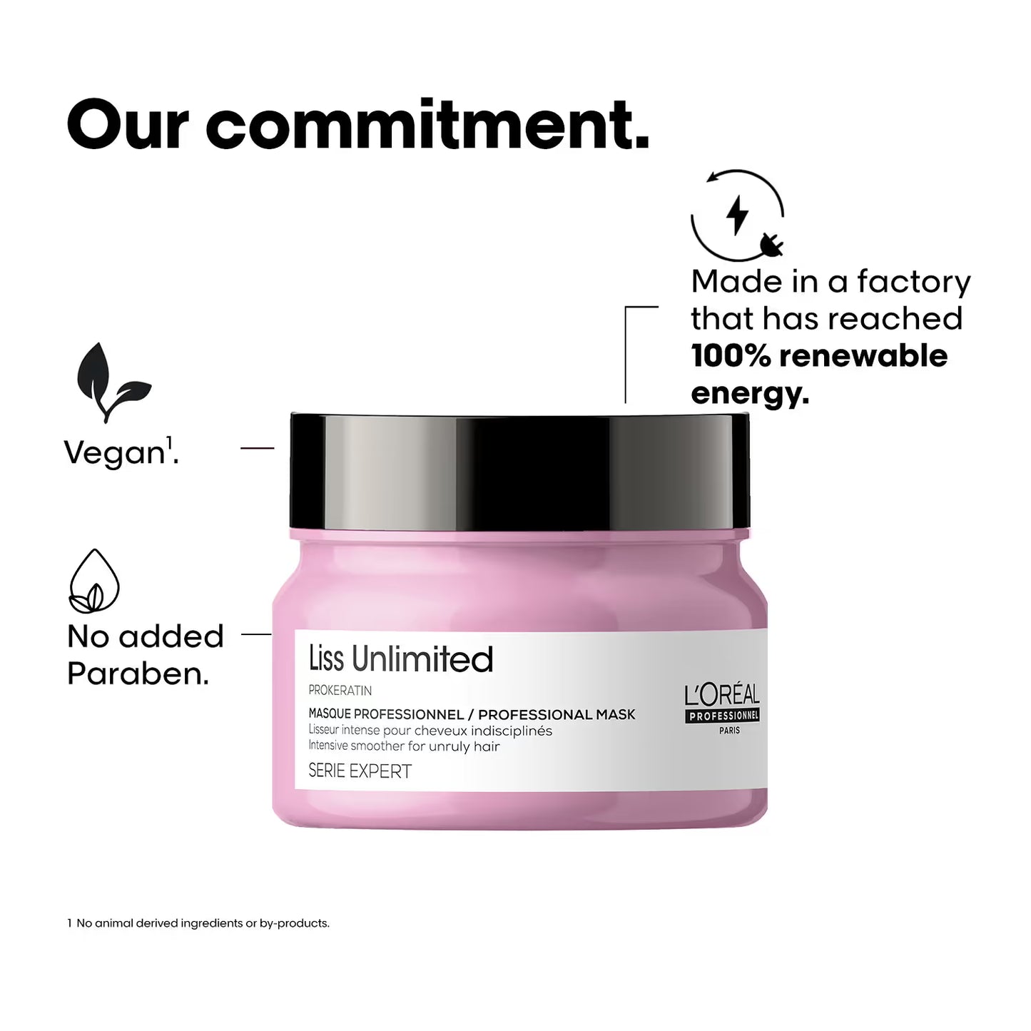 L'OREAL PROFESSIONNEL Liss Unlimited Mask for Frizzy & Unruly Hair With Pro-Keratin .(250 ml)