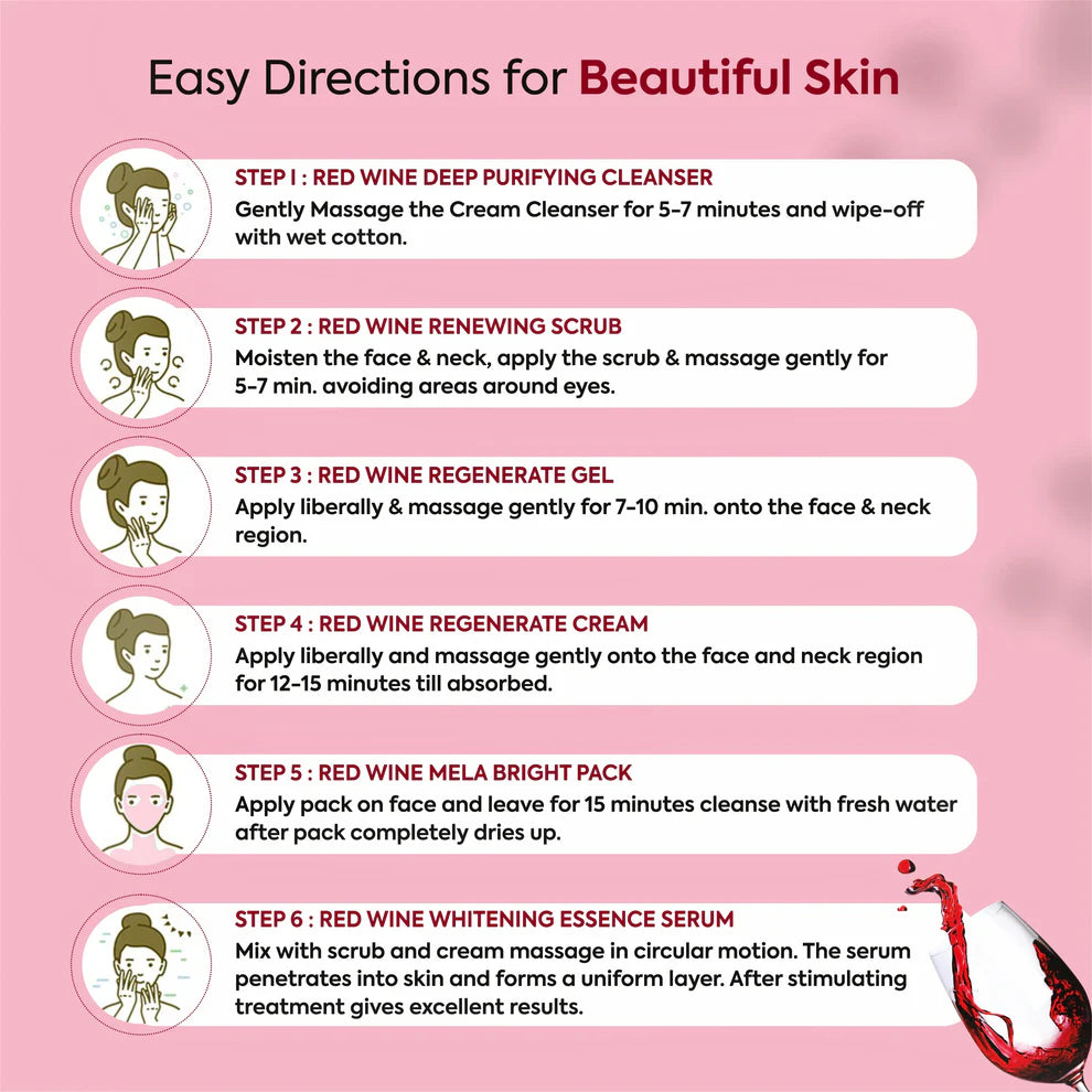 FYC PROFESSIONAL Red Wine Skin Firming & Tightening Facial Kit – 260g