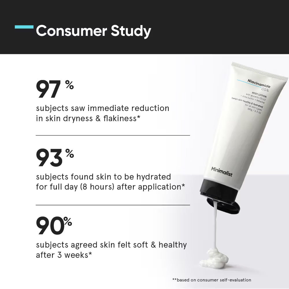 Minimalist 5% Niacinamide Body Lotion With Shea Butter, Glycerine & Betaine (180 g)