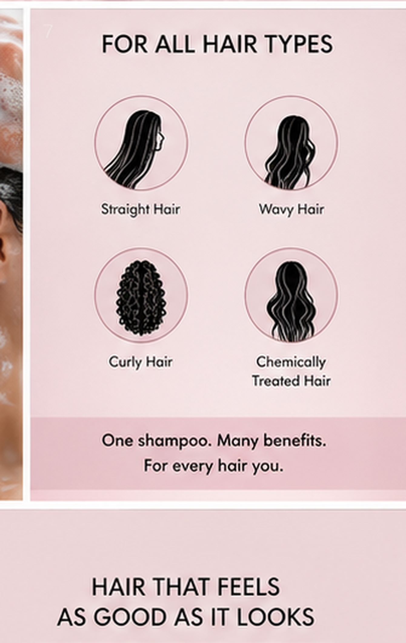 CARECREW Cosmetics Hair Reset Advance Shampoo (250 ml)