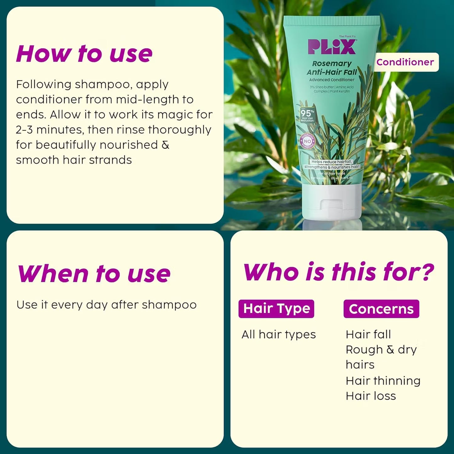 Plix Rosemary Anti Hairfall Regime Advanced Shampoo & Conditioner (375ml)