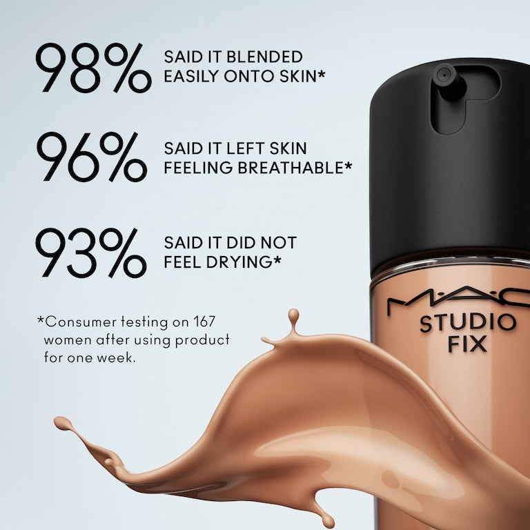 M.A.C Studio Fix Fluid SPF 15 24HR Matte Foundation + Oil Control NC15 (30 ml)