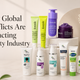 Beauty industry impact on skincare products
