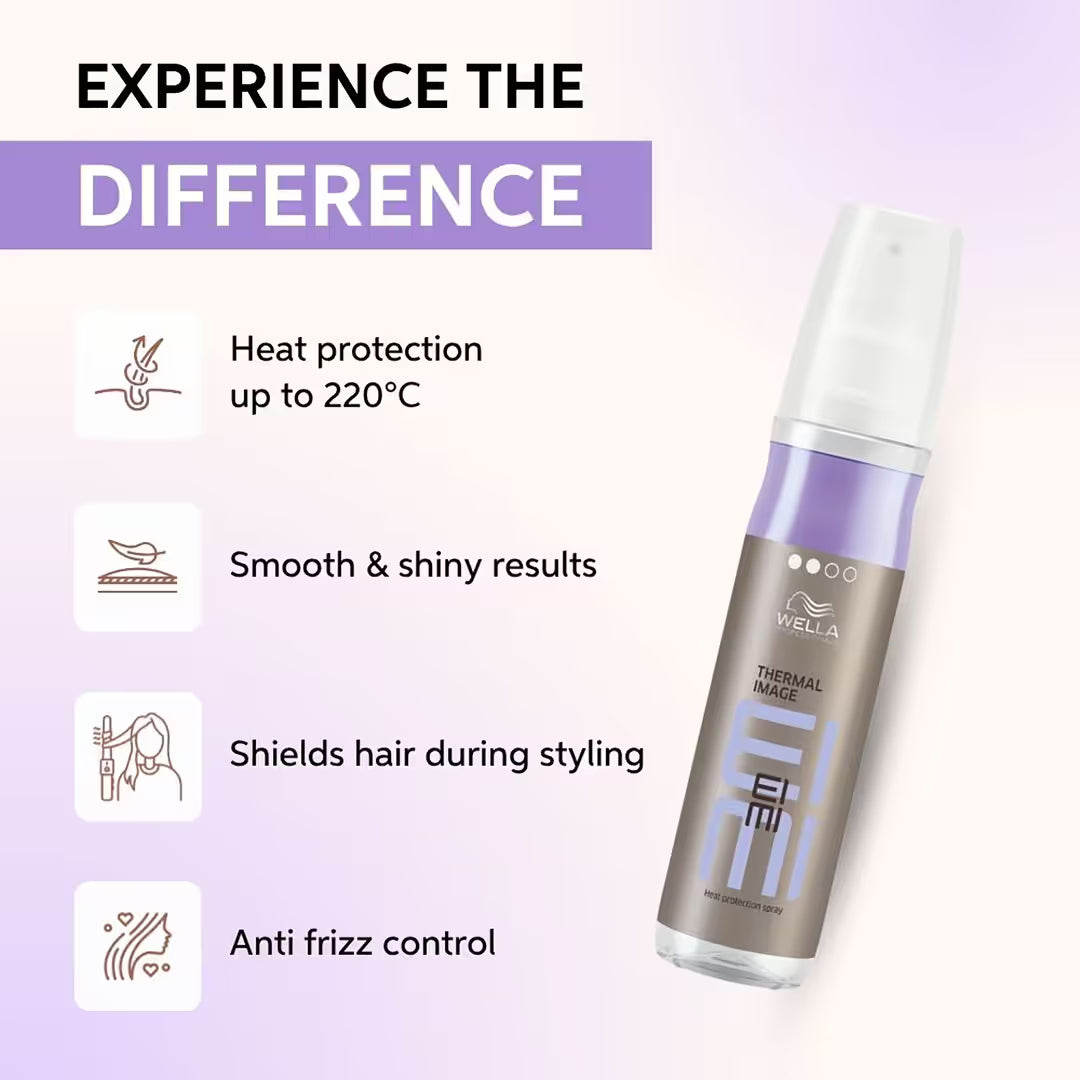 Wella Professionals EIMI Thermal Image Heat Protection Spray for Frizz Free (150ml)