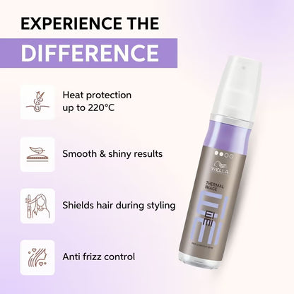 Wella Professionals EIMI Thermal Image Heat Protection Spray for Frizz Free (150ml)