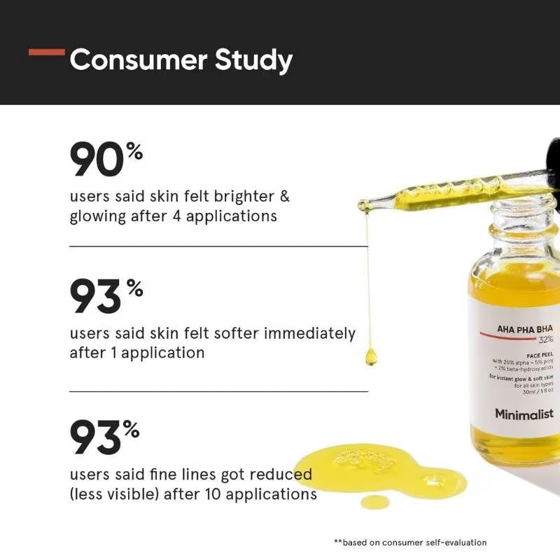Minimalist 25% AHA + 5% PHA + 2% BHA Exfoliating Peel Solution For Instant Glow & Soft Skin (30ml)