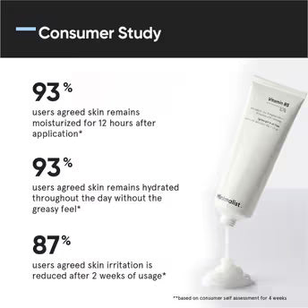 Minimalist Vitamin B5 10% Moisturizer (50g)