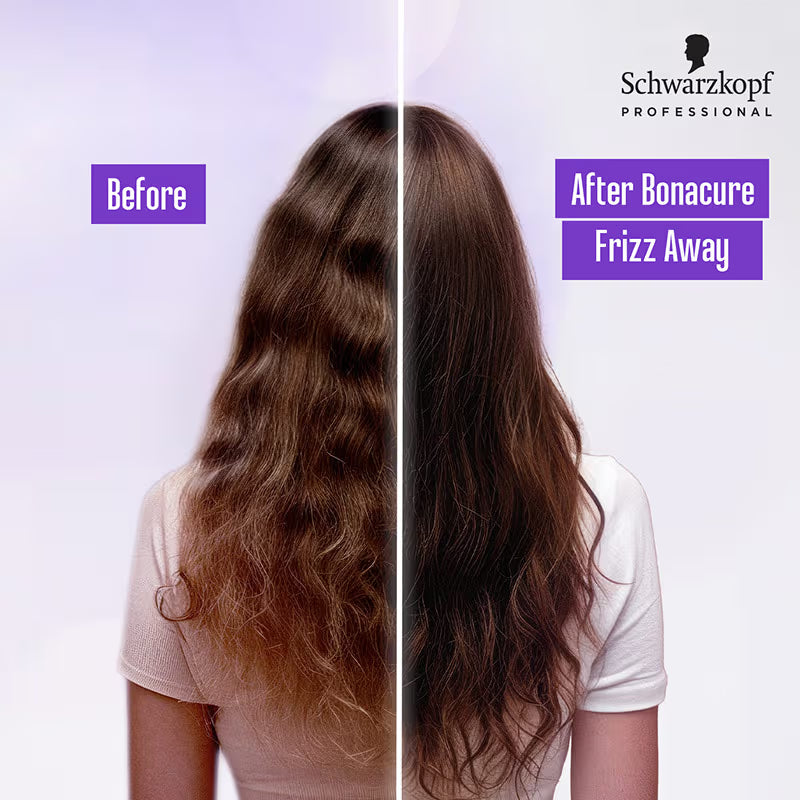 Schwarzkopf Professional Bonacure Frizz Away Treatment (450ml)