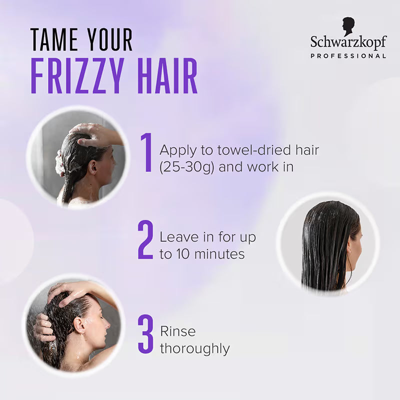 Schwarzkopf Professional Bonacure Frizz Away Treatment (450ml)