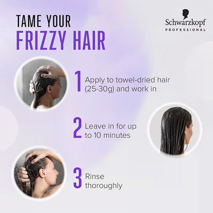 Schwarzkopf Professional Bonacure Frizz Away Treatment (450ml)