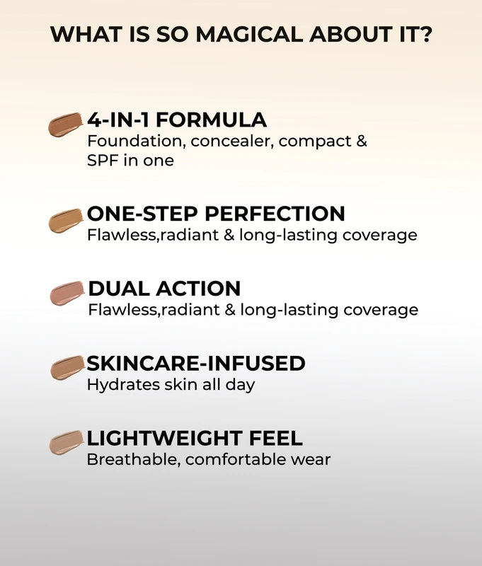 Colorbar Amino Healthy Glow 4-in-1 Foundation(20g)