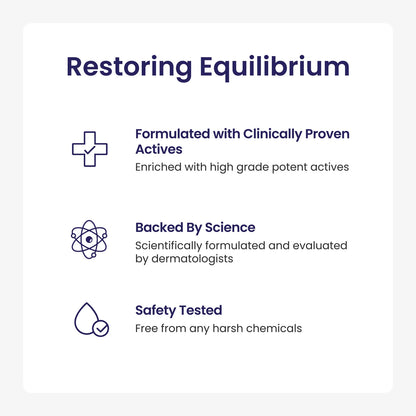 Re'equil Anti-Frizz & Smoothening Hair Conditioner(125ml)