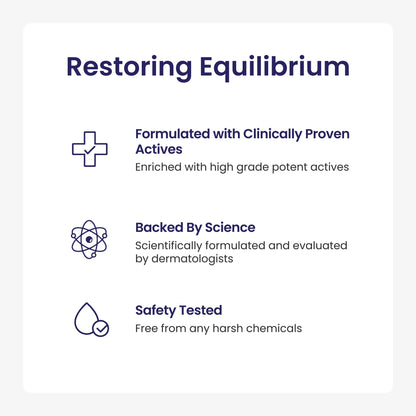 Re'equil Dandruff Control Shampoo (250ml)