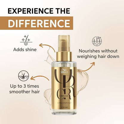 Wella Professionals Oil Reflections Luminous Smoothening Hair Oil for Frizz Control (100 ml)