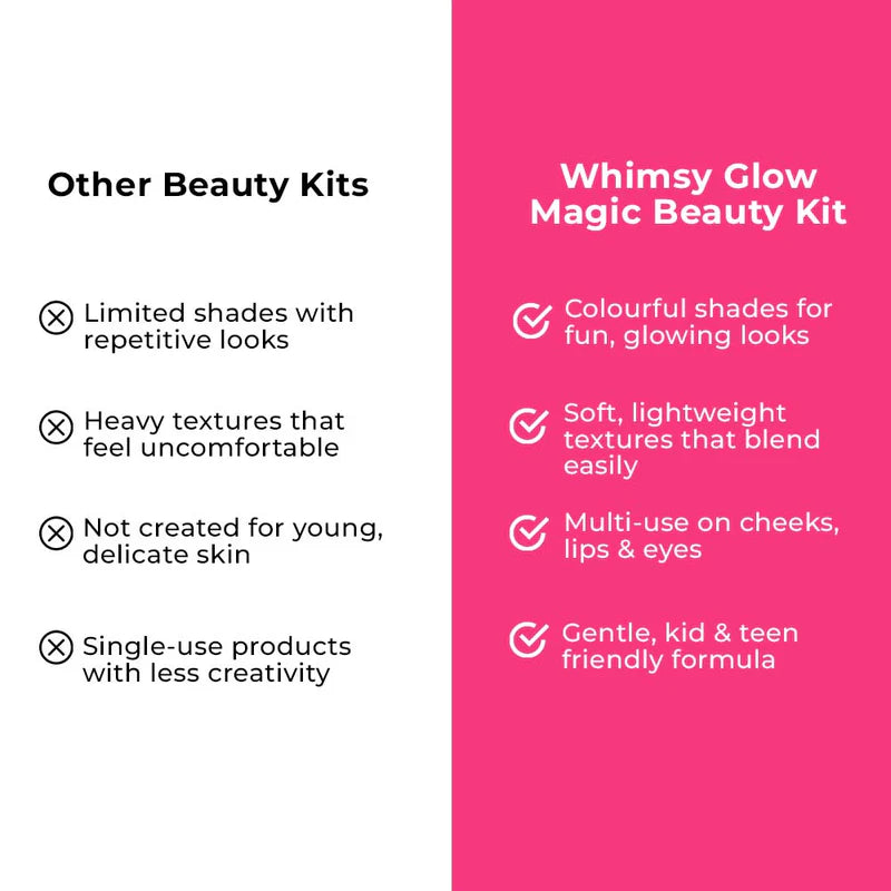 Whimsy Glow Magic Beauty Kit- Pack of 12
