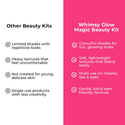 Whimsy Glow Magic Beauty Kit- Pack of 12