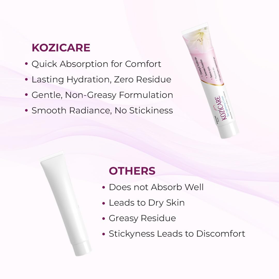Kozicare Skin Lightening Non-Sticky Cream (15gm)