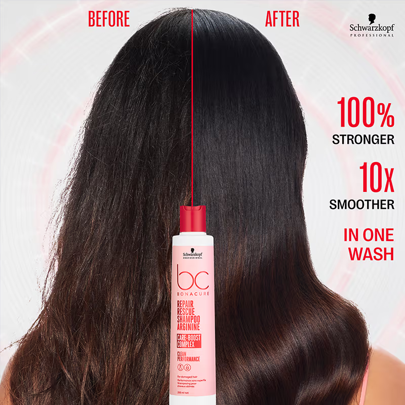 Schwarzkopf Professional Bonacure Repair Rescue Shampoo with Arginine (250 ml) & Treatment Mask (200ml) Combo