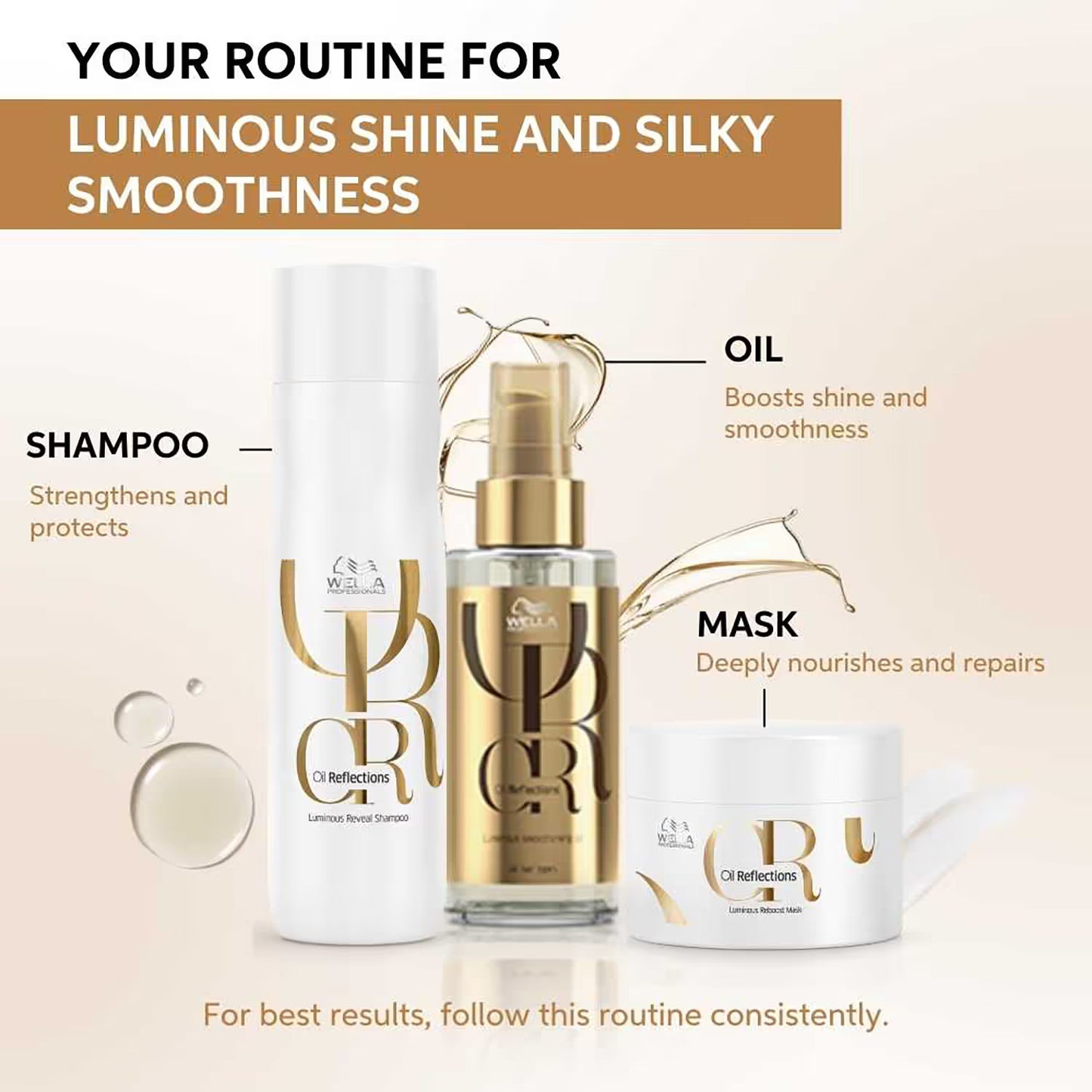 Wella Professionals Oil Reflections Luminous Reboost Hair Mask for Shiny Hair (150 ml)