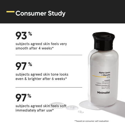 Minimalist 7% ALA & AHA Brightening Face Wash (100ml)