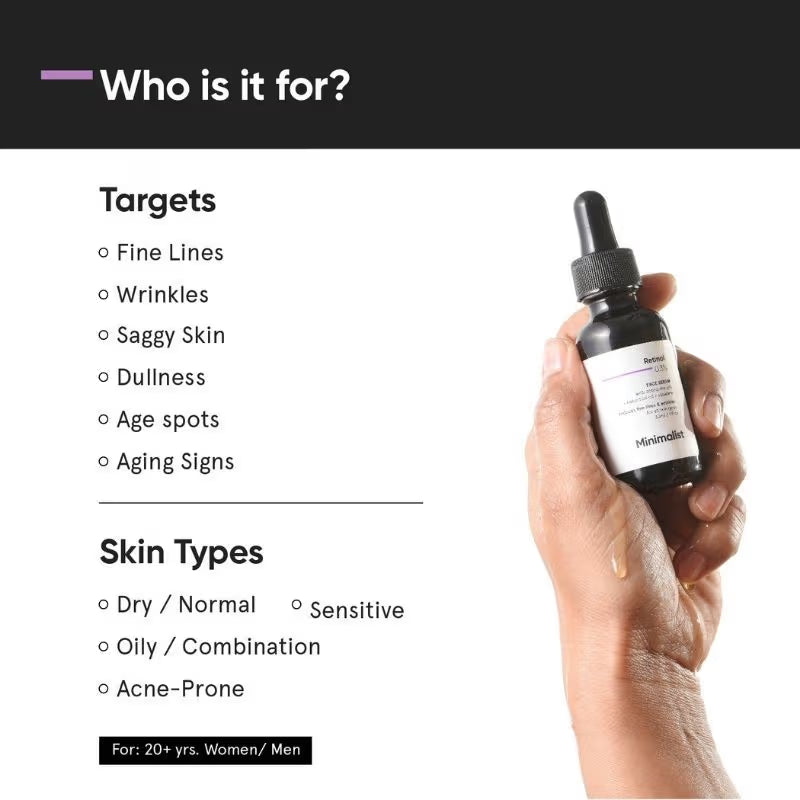 Minimalist Retinol 0.3% Face Serum (30ml)