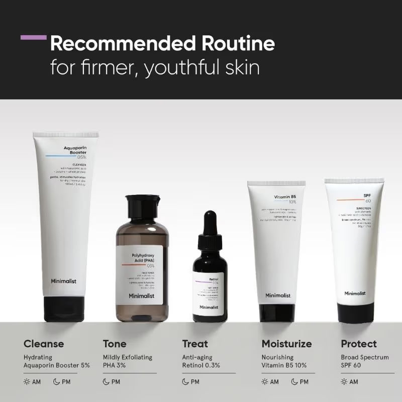 Minimalist Retinol 0.3% Face Serum (30ml)
