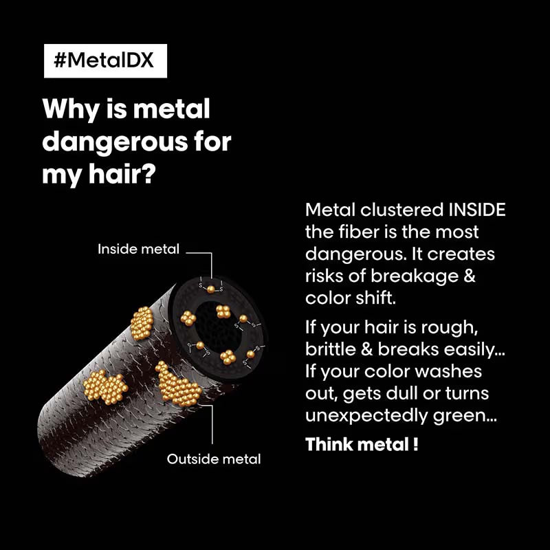 L’Oréal Professionnel Metal DX Sulfate-Free Cleansing Cream Shampoo, For 97% Less Hair Breakage (300ml)