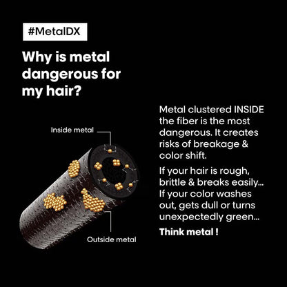 L’Oréal Professionnel Metal DX Sulfate-Free Cleansing Cream Shampoo, For 97% Less Hair Breakage (300ml)