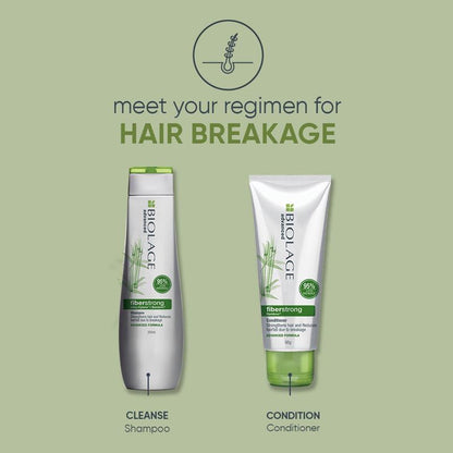 Biolage Fiberstrong Professional Conditioner (98g)