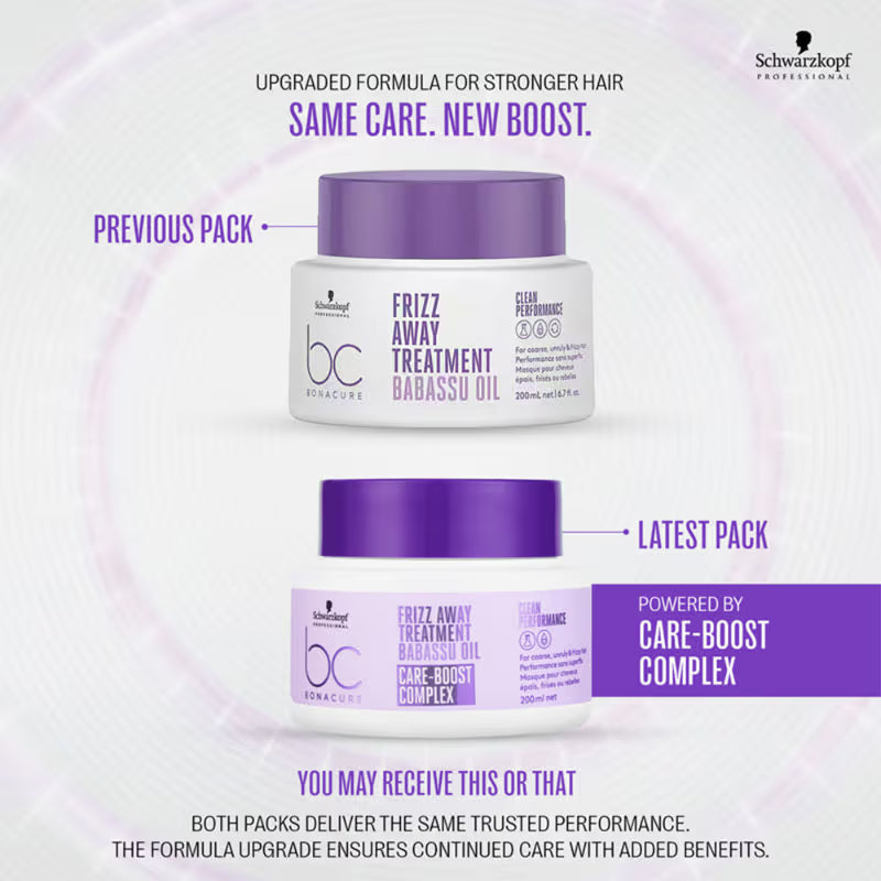 Schwarzkopf Professional Bonacure Frizz Away Treatment mask (200ml)