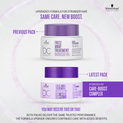 Schwarzkopf Professional Bonacure Frizz Away Treatment mask (200ml)