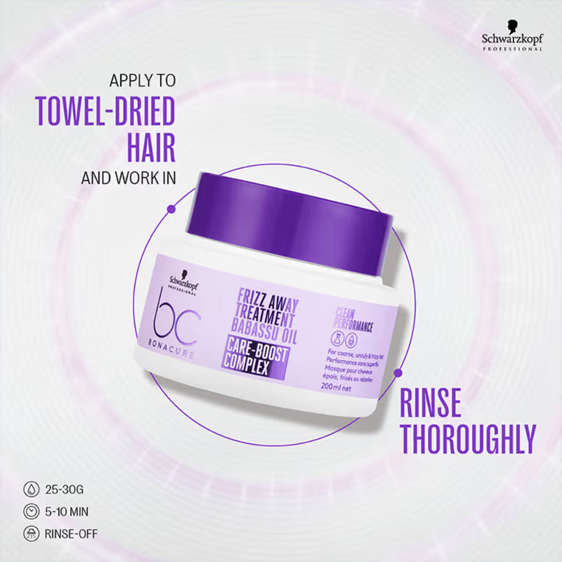 Schwarzkopf Professional Bonacure Frizz Away Treatment mask (200ml)
