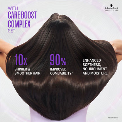 Schwarzkopf Professional Bonacure Frizz Away Treatment mask (200ml)