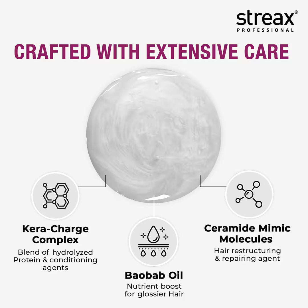 Streax Professional Canvoline Shampoo (300ml)
