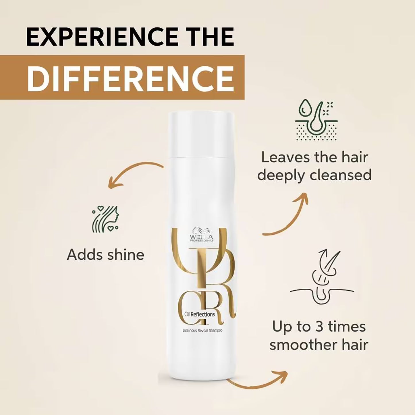 Wella Professionals Oil Reflections Luminous Reveal Shampoo for Dry & Shiny Hair (250 ml)