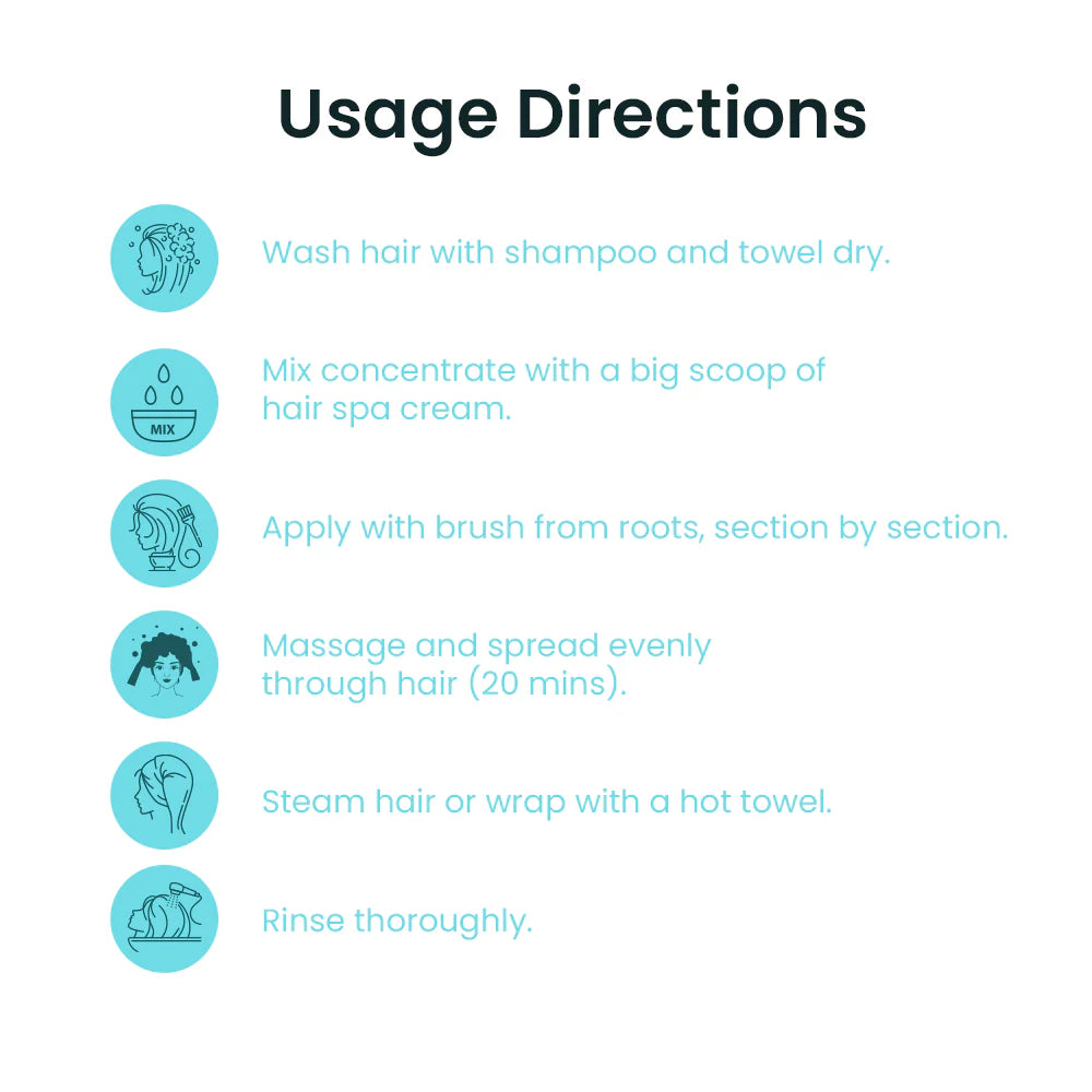 L'Oreal Professionnel Hair Spa Hydrating Concentrate 6x8ml