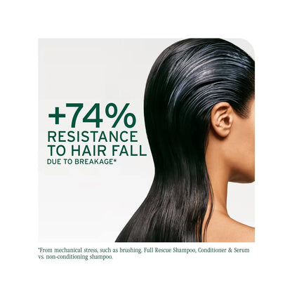 Biolage Full Rescue Anti-Breakage Shampoo-1000ml