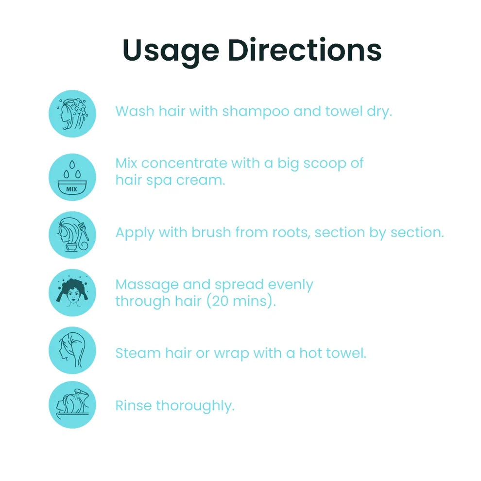 L’Oreal Professionnel Hair Spa Repair Cream bath (490gm) & Hydrating Concentrate 6x8ml