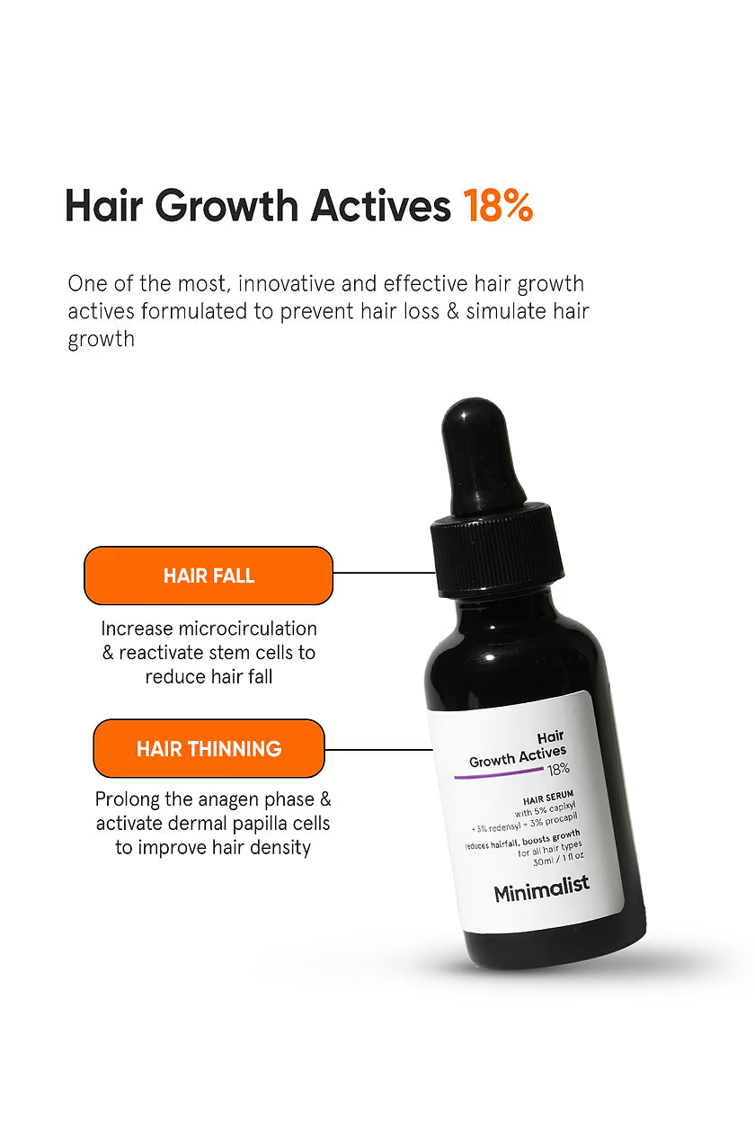 Minimalist Hair Growth Actives 18% Hair Serum (30ml)