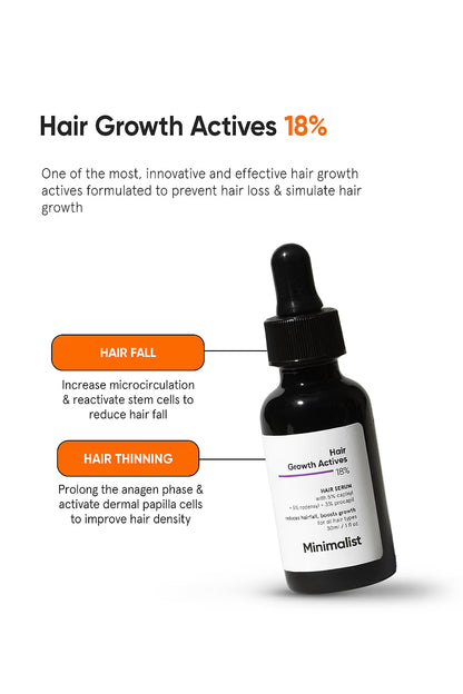 Minimalist Hair Growth Actives 18% Hair Serum (30ml)