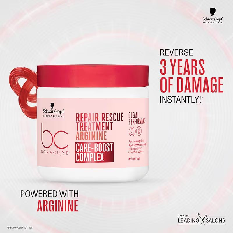 Schwarzkopf Professional Bonacure Repair Rescue Treatment Mask (450ml)