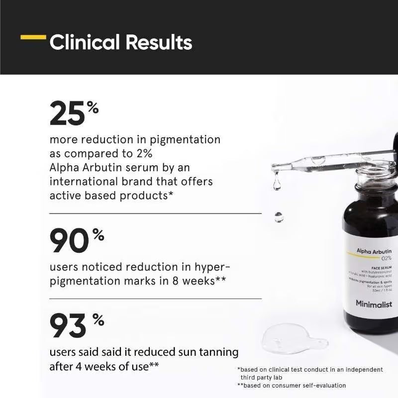Minimalist 2% Alpha Arbutin Face Serum With Butylresorcinol & Ferulic Acid For Hyperpigmentation (30ml)
