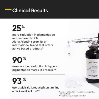 Minimalist 2% Alpha Arbutin Face Serum With Butylresorcinol & Ferulic Acid For Hyperpigmentation (30ml)