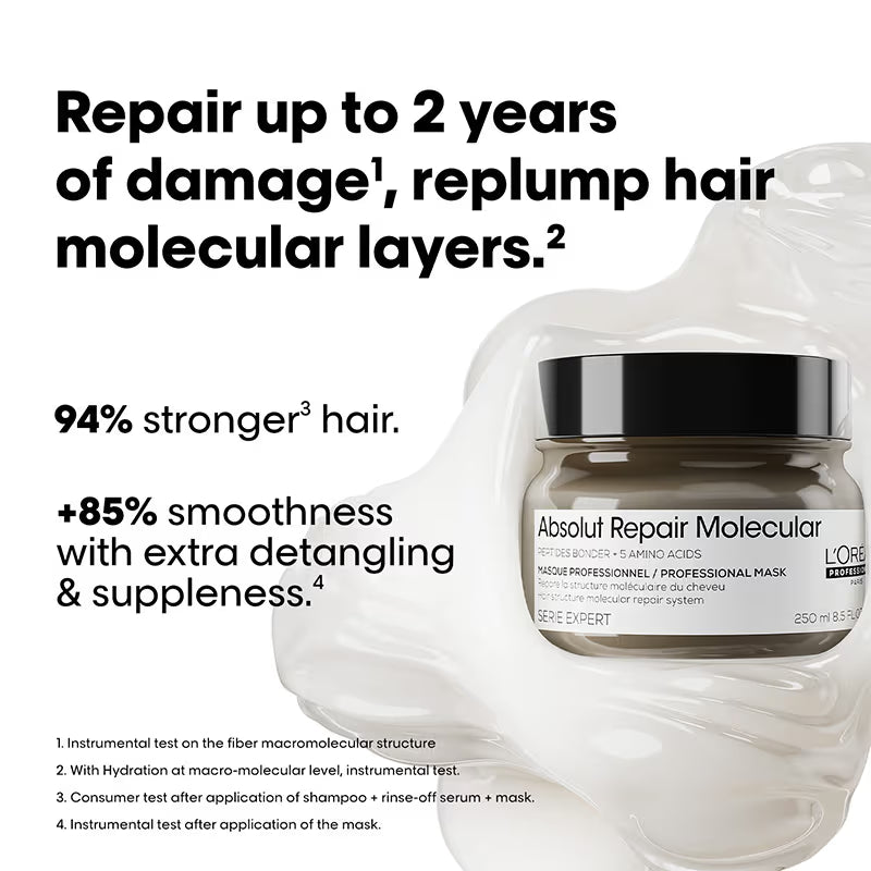 L'Oréal Professionnel Absolut Repair Molecular Sulfate-Free Shampoo & Mask