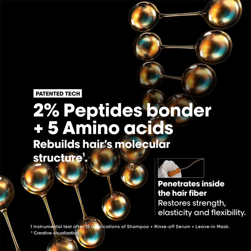 L'Oréal Professionnel Absolut Repair Molecular Sulfate-Free Shampoo & Mask
