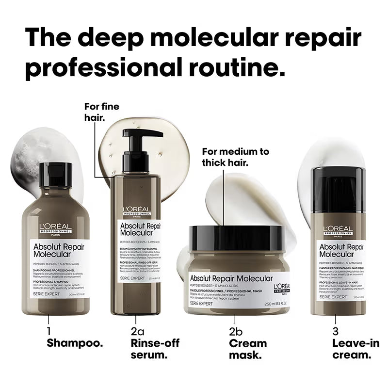 L'Oréal Professionnel Absolut Repair Molecular Sulfate-Free Shampoo & Mask