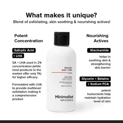 Minimalist Salicylic Acid + LHA 02% Body Wash (200ml)