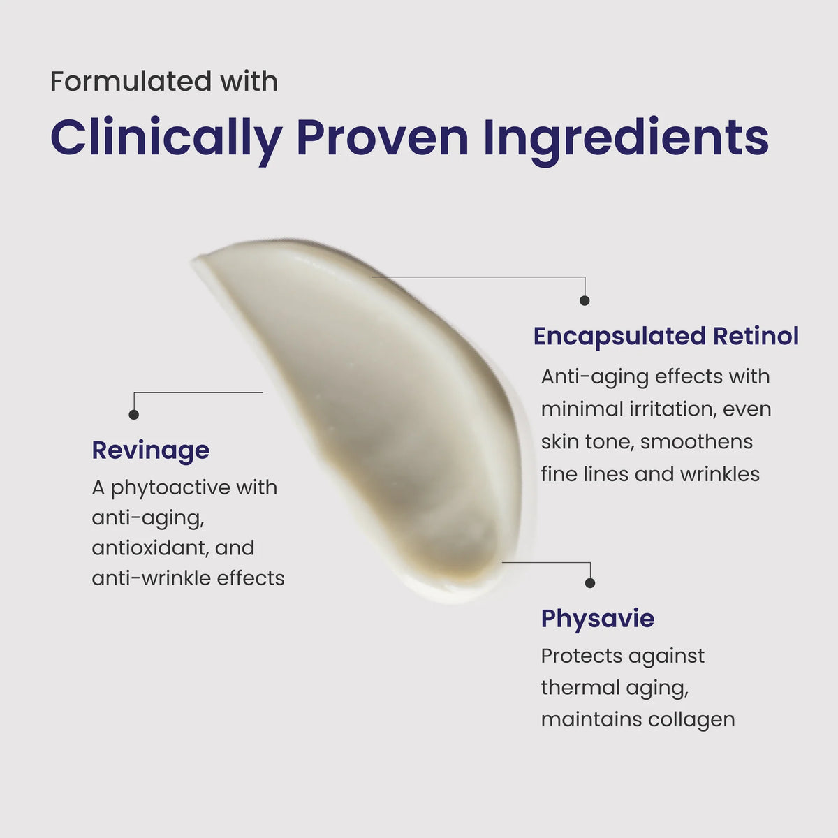 Re'equil 0.5% Retinol Night Cream (30 g)