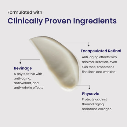 Re'equil 0.5% Retinol Night Cream (30 g)